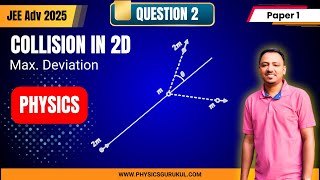 JEE Advanced 2025 Paper 1 Q2 — Solution