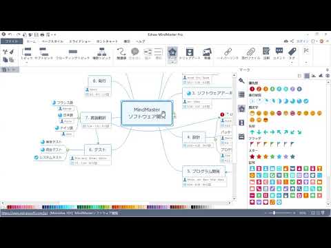 マインドマップでプロジェクト管理をする方法