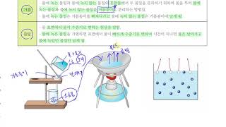 [초등과학 4-1 무료강의] 5. 혼합물의 분리 ⑤ 소금과 모래를 분리하려면 어떻게 해야 할까요? 1