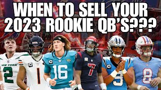 SELL YOUR 2023 ROOKIE QB FOOTBALL CARDS🚨 Lessons from the 2021 NFL Draft Class