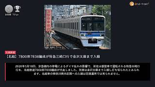 日刊ランキング動画