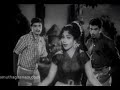 Iravum Pagalum 1965 Koothaadum Kondaiyile