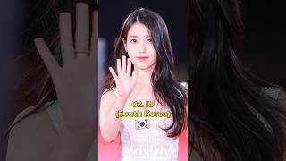 Download lagu Top 10 Most Beautiful Women in the World 2024 mp3