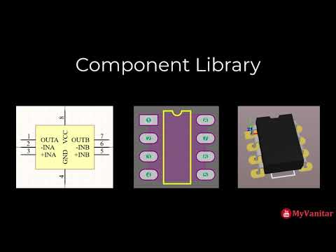 How to Design the Component Libraries in Altium Designer [Beginners Tutorial]