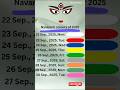 2025 Navratri Colours Navratri Navratricolors2025