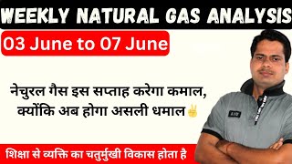 नेचुरल गैस फटेगा !! natural gas buy levels weekly market analysis !! natural gas technical analysis