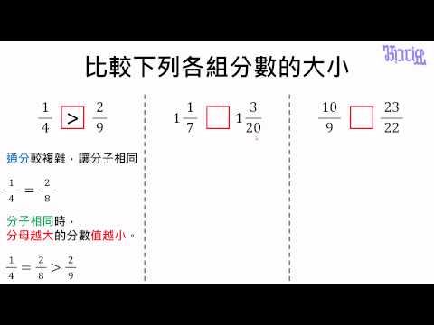 例題 利用分子相同來比較分數大小的練習 數學 均一教育平台 例題 利用分子相同來比較分數大小的練習 數學 均一教育平台