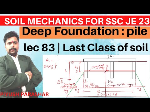 INTRODUCTION TO SOIL MECHANICS Soil Mechanics for GATE ESE SSC JE STATE AE JE RRB JE