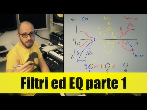 Corso Audio #7 - Filtri ed Equalizzatore p.1 - Filtri