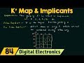 K Map And Implicants