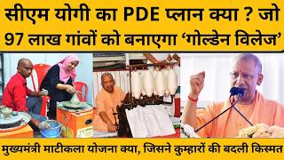 CM Yogi in Action:  3 सेक्टर पर योगी का फोकस, कपड़ा, गांव और माटी के विकास का स्पेशल प्लान तैयार