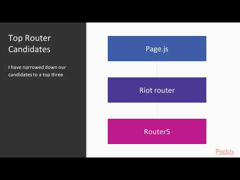 Hands On Web Development with Hyperapp V2 Pick Our Router | packtpub com