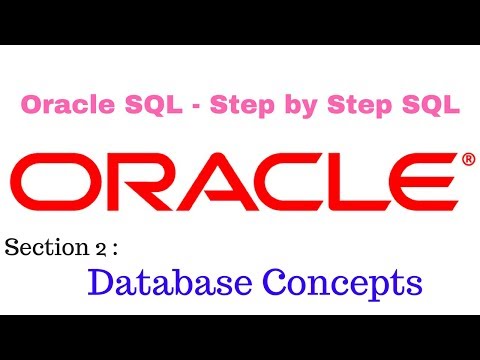 Oracle Sql Step by Step Approach (013 what is acid)