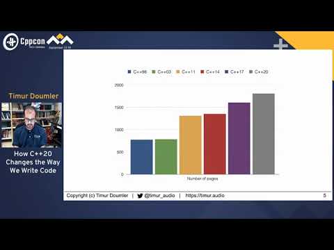 How C++20 Changes the Way We Write Code  - Timur D  CppCon 2020