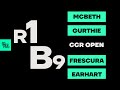 2019 CCRO | R1B9 | McBeth, Gurthie, Frescura, Earhart