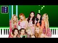 TWICE GO HARD Piano Tutorial Easy