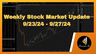 Weekly Stock Market Update 9/23/24 - 9/27/24 #trading #investing #chartpatterns
