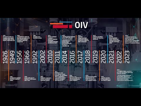 OIV - proslava 98. obljetnice Društva