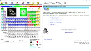 Download Periodic Table for Chemistry or Science Subjects on a PC | Login Science