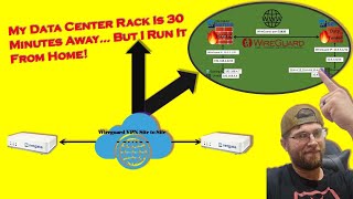 My Data Center Is 30 Minutes Away… But I Run It From Home!