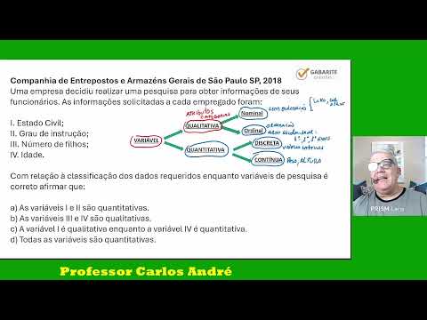 Capa do Vídeo