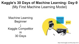Kaggle's 30 Days Of ML (Day-9): First Machine Learning Model and Validation