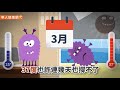 益生菌需要放冰箱冷藏嗎？專家：這樣做會破壞活性、菌數