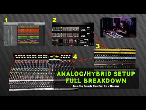 Analog Hybrid Mixing Setup | Full Breakdown
