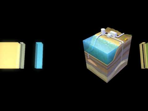 Gorgon项目使用CO2技术来控制排放BOB体育平台是合法的吗