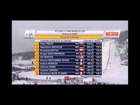 Vikersund 2012/2013. 2 konkurs. 1 seria