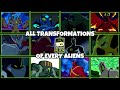ALL TRANSFORMATIONS OF EVERY ALIENS BEN 10 ULTIMATE ALIEN