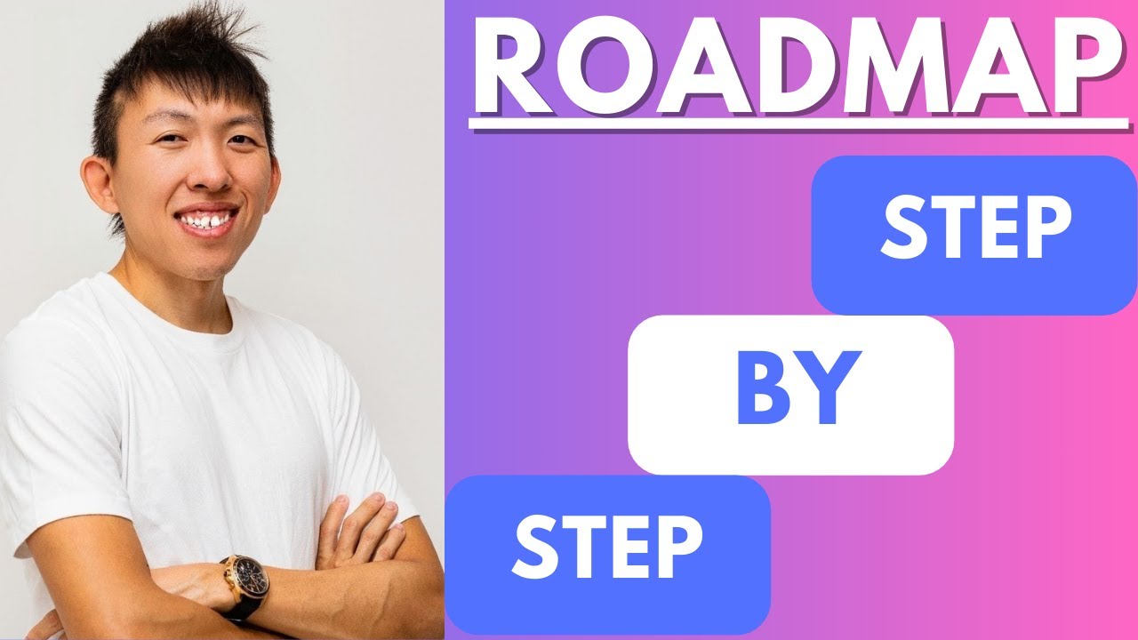 Cybersecurity 1 Year Roadmap