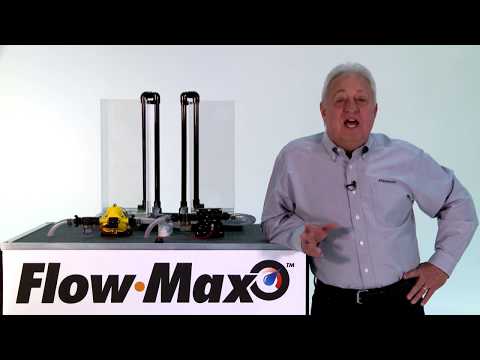 Flow Max – Lippert’s New Fresh Water Pump