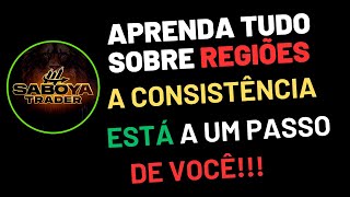 REGIÕES - AULA COM ALUNO