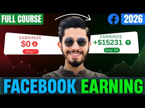 Facebook Monetization Step by Step Full Course | Updated