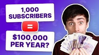 How Many Subscribers Do You Need to Make Money on Youtube? (It's less than you think...)