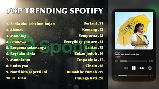 Download lagu TERBARU‼️ TOP TRENDING SPOTIFY TERPOPULER 2025 VIRAL | IDGITAF - Sedia aku sebelum hujan mp3 Download lagu TERBARU‼️ TOP TRENDING SPOTIFY TERPOPULER 2025 VIRAL | IDGITAF - Sedia aku sebelum hujan mp3