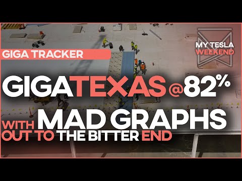 Giga Texas is 82% done & here's the FUTURE MATH to show the reality