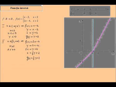 Functia inversa a unei functii cu doua forme (lic_inversa2)