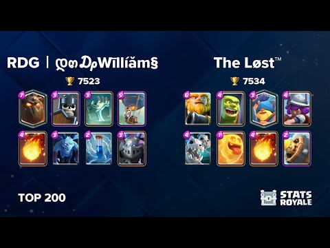 RDG｜დ๓₯Wīllíǎm§ vs The Løst™ [TOP 200]