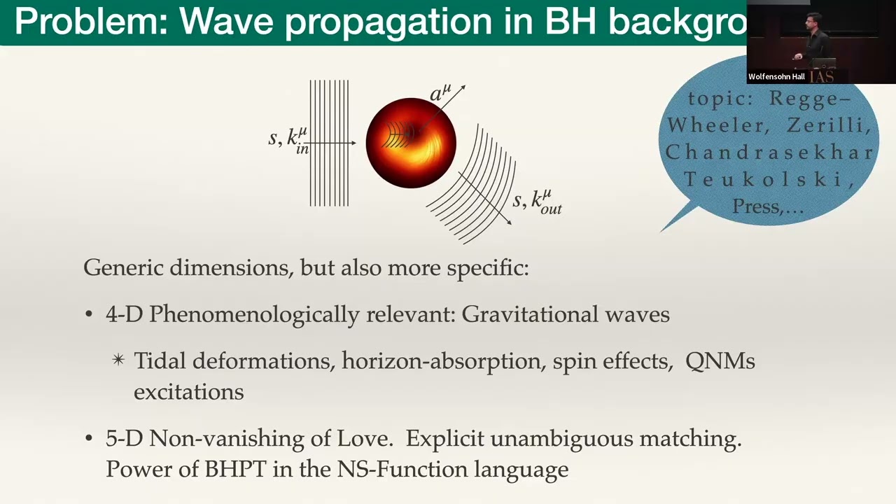 Heun-Connection Problem: A Unified Framework for Black Hole Amplitudes