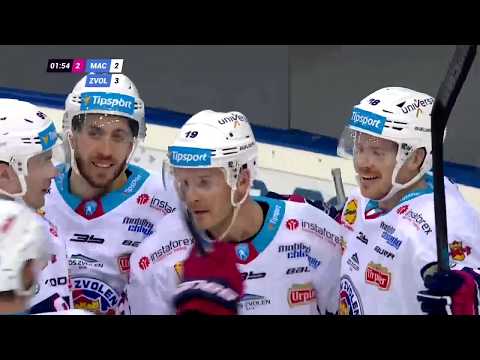 24. kolo: MAC Újbuda - HKM Zvolen 3:4