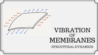 Vibration Of Membranes