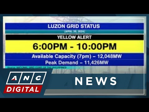 Luzon power grid remains on yellow alert ANC