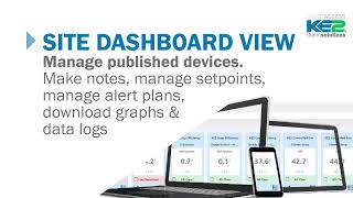 Navigating the New KE2 Smart Access Portal  - Video 135 (FAQ: Walkin Coolers, Walk-in Freezers)