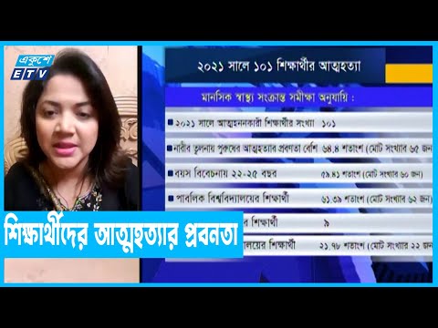 ২০২১ সালে শতাধিক বিশ্ববিদ্যালয় শিক্ষার্থীর আত্নহত্যা