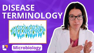 Disease Terminology: Microbiology for Pre Nursing, Pre Med |@LevelUpRN​