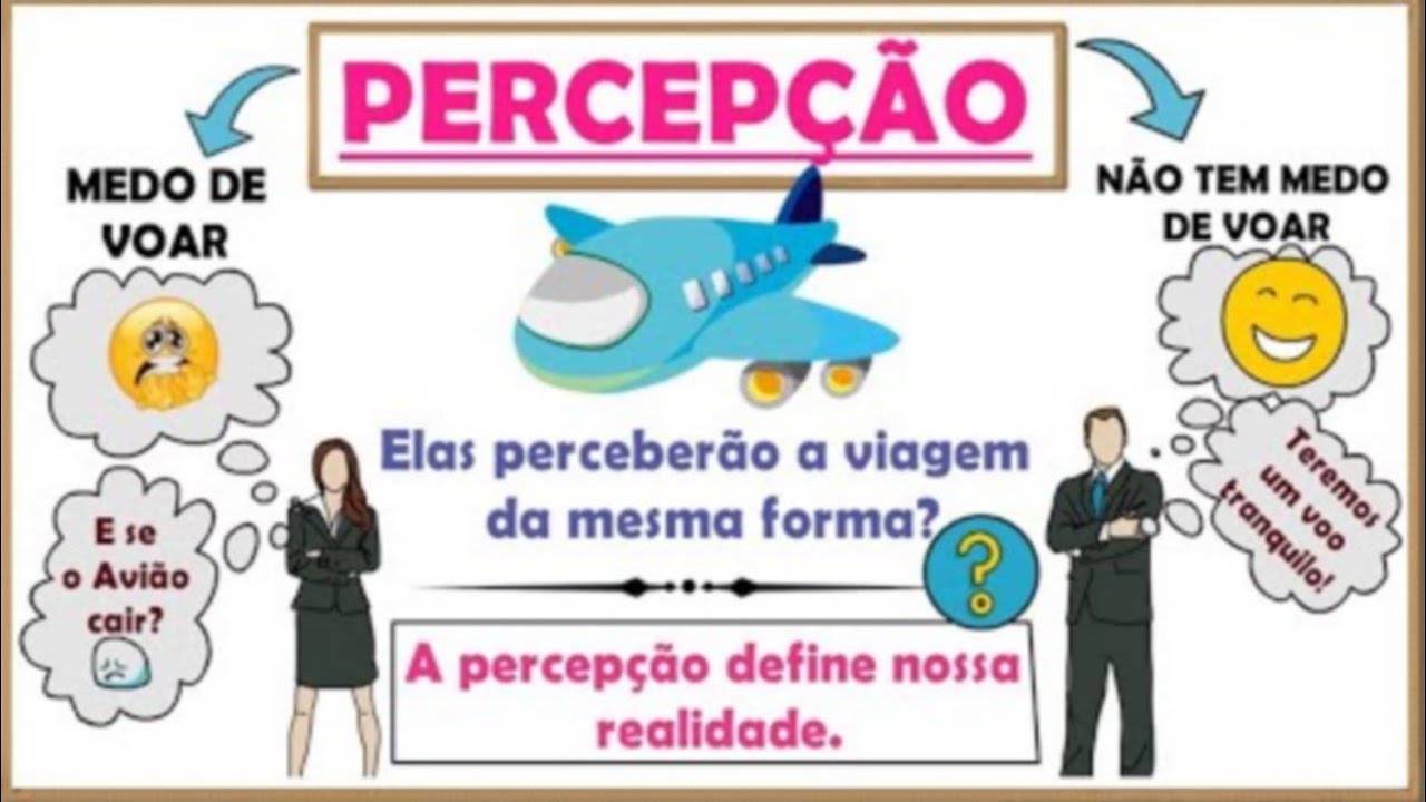 O que é PERCEPÇÃO ║Conceito, Definições ║Tipos de PERCEPÇÃO e um TESTE para sua mente║ ANIMAÇÃO 😄