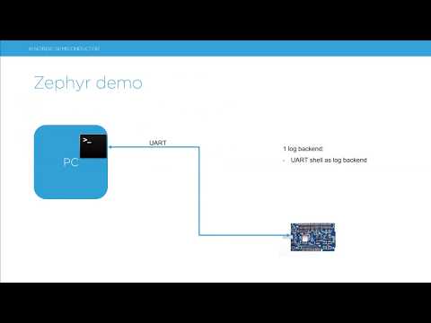 Zephyr – new shell and logger in Zephyr 1.14