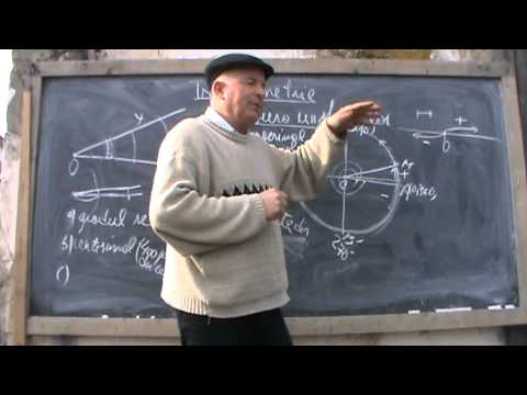 2. Basics of Mathematics: Lesson 28 - Trigonometry (Grades 9-12) 2/12